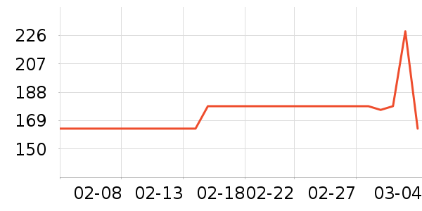 Ŧ������̷���ʷ�۸�