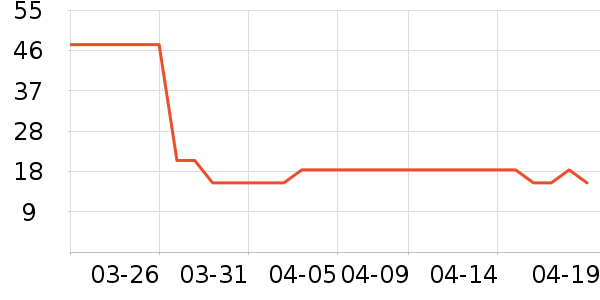 ������������������ʳ��ʷ�۸�