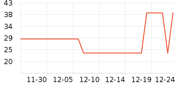 Ʒʤ�������������ʷ�۸�