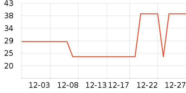 Ʒʤ�������������ʷ�۸�