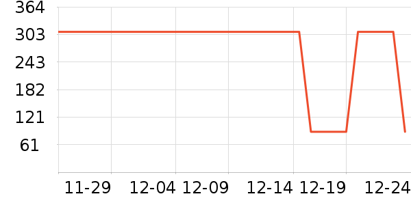 �¿�����Ů����ʷ�۸�