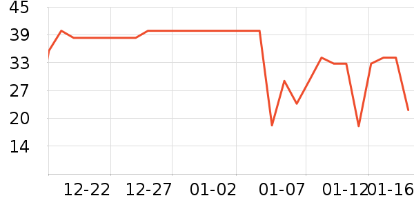 �����±���/������ʷ�۸�