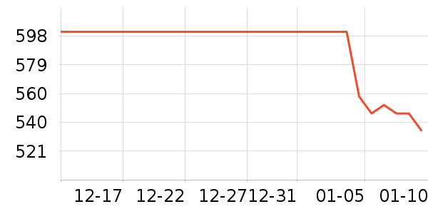 �Ϳ��˶�Ь��ʷ�۸�