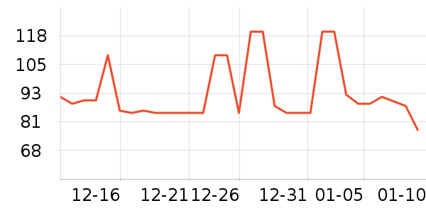 ����������ʷ�۸�