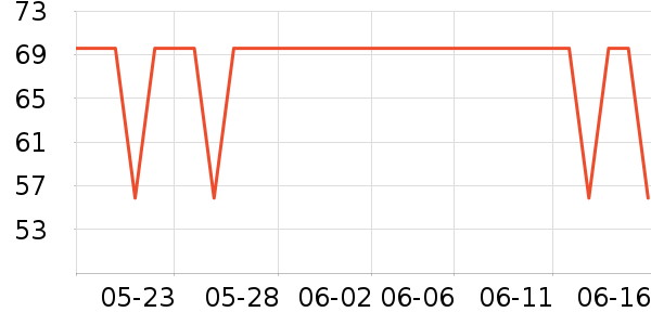 361���٤����ʷ�۸�