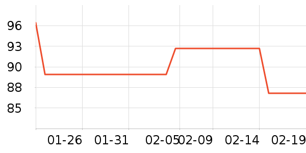 ��ͯ�Ҿӷ���ʷ�۸�