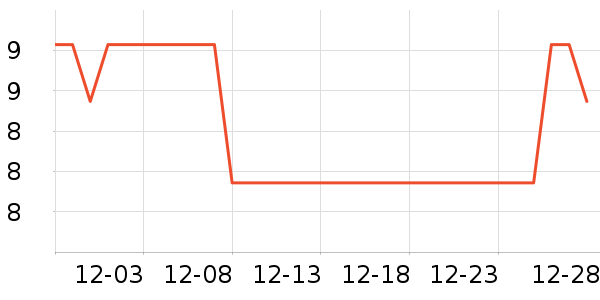 ���ı�����ʷ�۸�