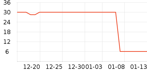 ����Ʒ�������鼮��ʷ�۸�