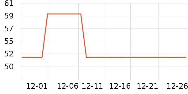 ��������������ʷ�۸�