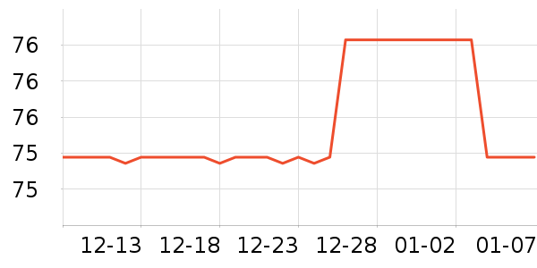 ������ϴ��ˮ��ʷ�۸�