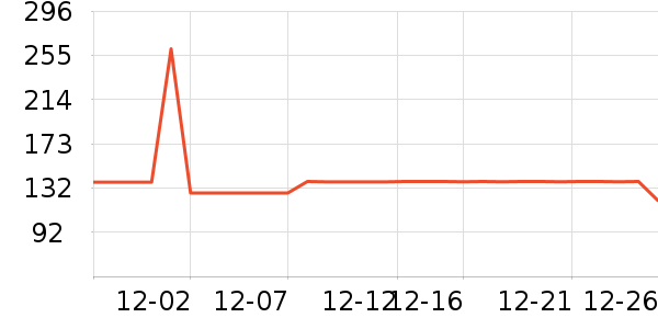 GROW GORGEOUS������/��Ĥ/������Ʒ��ʷ�۸�