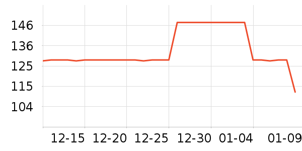 ������װ/����/������ʷ�۸�