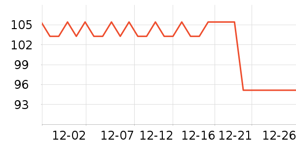 ʥ��������ˮ��ʷ�۸�