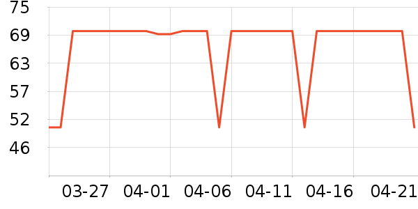 ������ԡ����Ʒ��ʷ�۸�