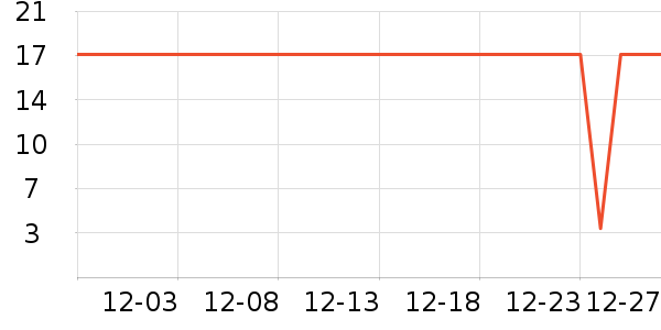 �������/������ʷ�۸�