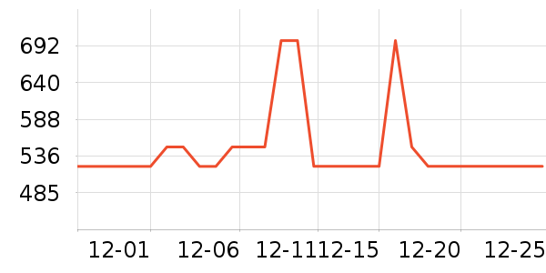 �Ϳ��˶�Ь��ʷ�۸�