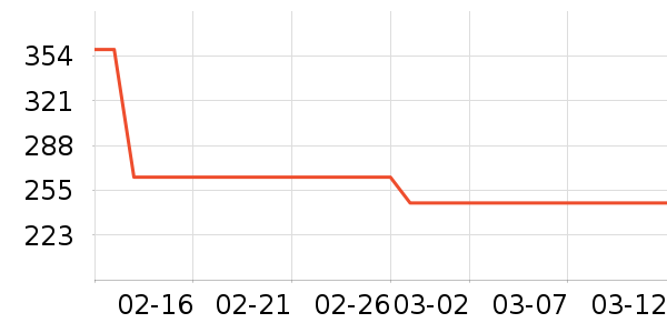 ���ĵ緹����ʷ�۸�