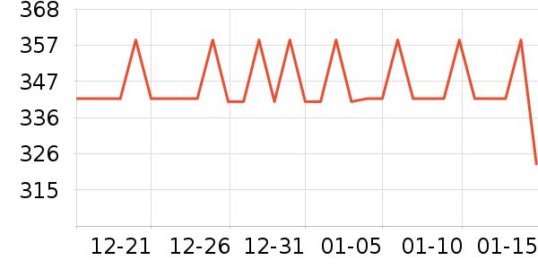 ǧ�ٶ�Ůʿ��Ь��ʷ�۸�