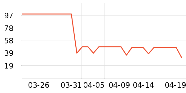 ����ϴ��������ʷ�۸�