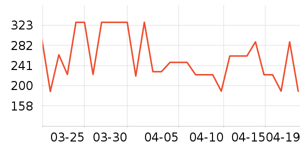 �����Ůʿ��Ь��ʷ�۸�