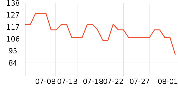 ʩ��ޢ������/��Ĥ/������Ʒ��ʷ�۸�