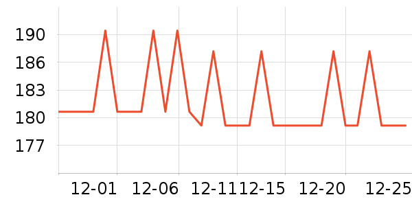 MLB.�˶�ñ��ʷ�۸�