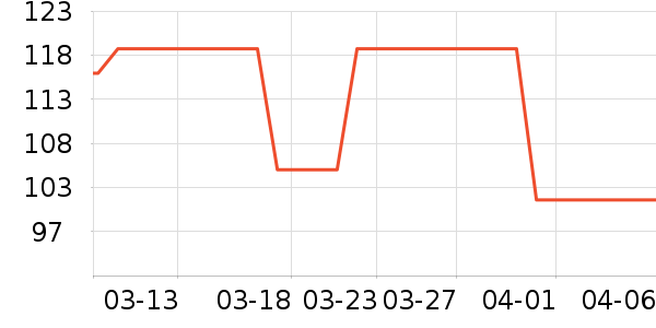 VERO MODAŮʽţ�п�/���п�/�̿���ʷ�۸�