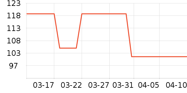 VERO MODAŮʽţ�п�/���п�/�̿���ʷ�۸�