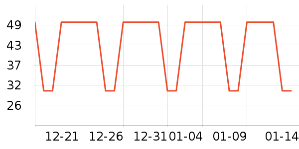 ����ϴԡ��Ʒ��ʷ�۸�