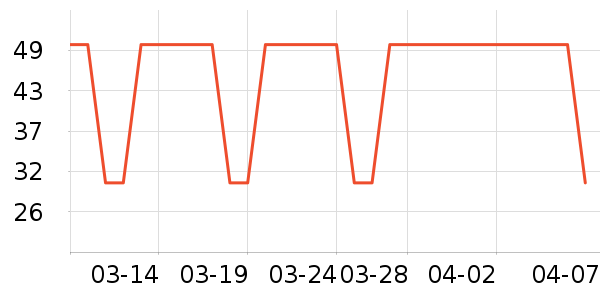 ����ϴԡ��Ʒ��ʷ�۸�