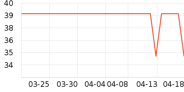 ����������������ʷ�۸�