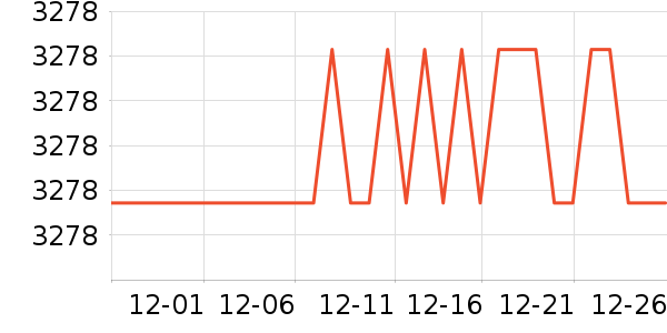 ��ɳ��ɳ����ʷ�۸�