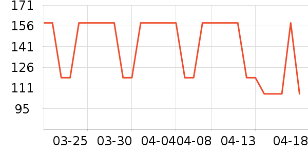 �޿�ܽ�۱���ʷ�۸�