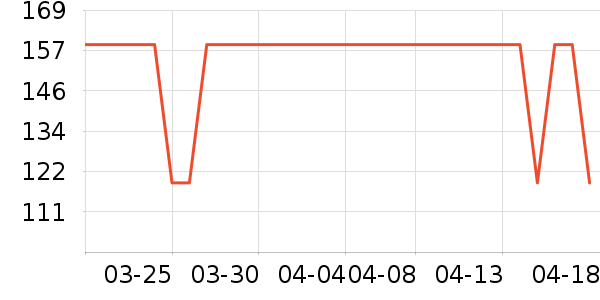 �޿�ܽ�۱���ʷ�۸�