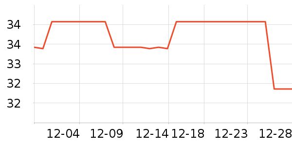 ���ż�/��̨/���ĸ���ʷ�۸�