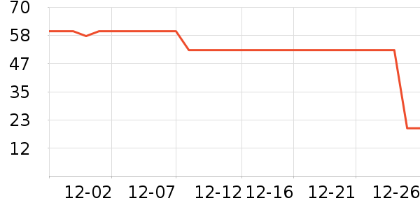 ɭ����Ĥ������ʷ�۸�