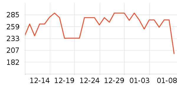 ������ѡè��ʳ��ʷ�۸�