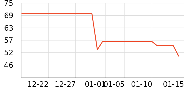 ũ��ɽȪ������ʷ�۸�