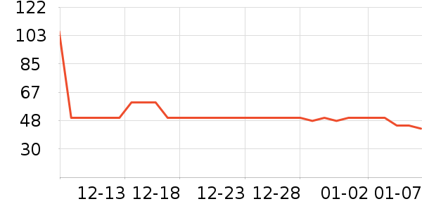 ���㷻������ʷ�۸�