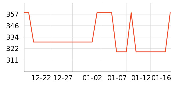 babycare����������ʷ�۸�