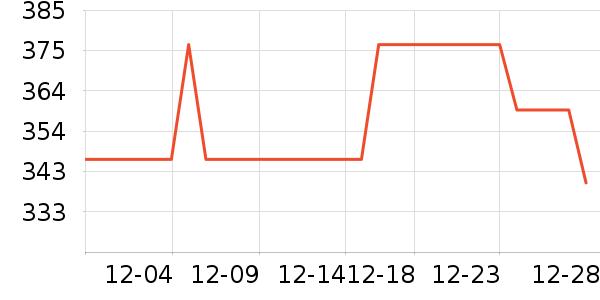 ���ƶױ�����ʷ�۸�