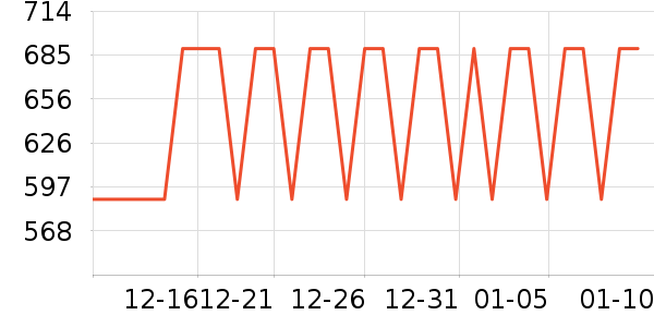 ־���������¼���ʷ�۸�