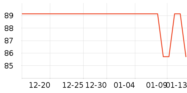 ����Ůʿ��Ь��ʷ�۸�