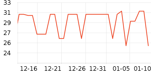 �����̳���������ʷ�۸�