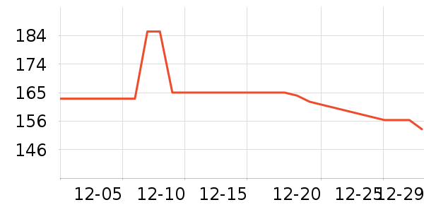 ���滤����װ��ʷ�۸�