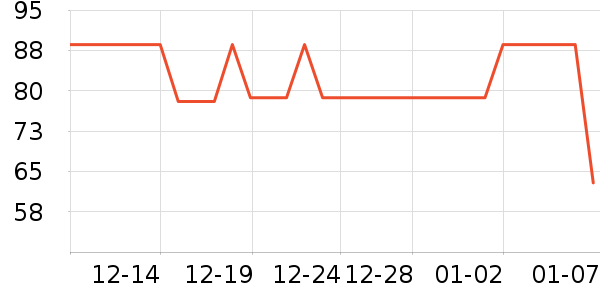 ���㷻������ʷ�۸�