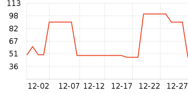 �����������ʷ�۸�