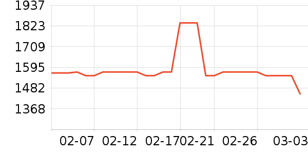 ������ʪ����ʷ�۸�