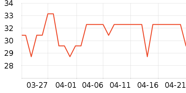 ��ȸ��ˬ��ˮ��ʷ�۸�