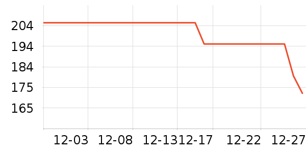 ľ��ӡ������������ʷ�۸�